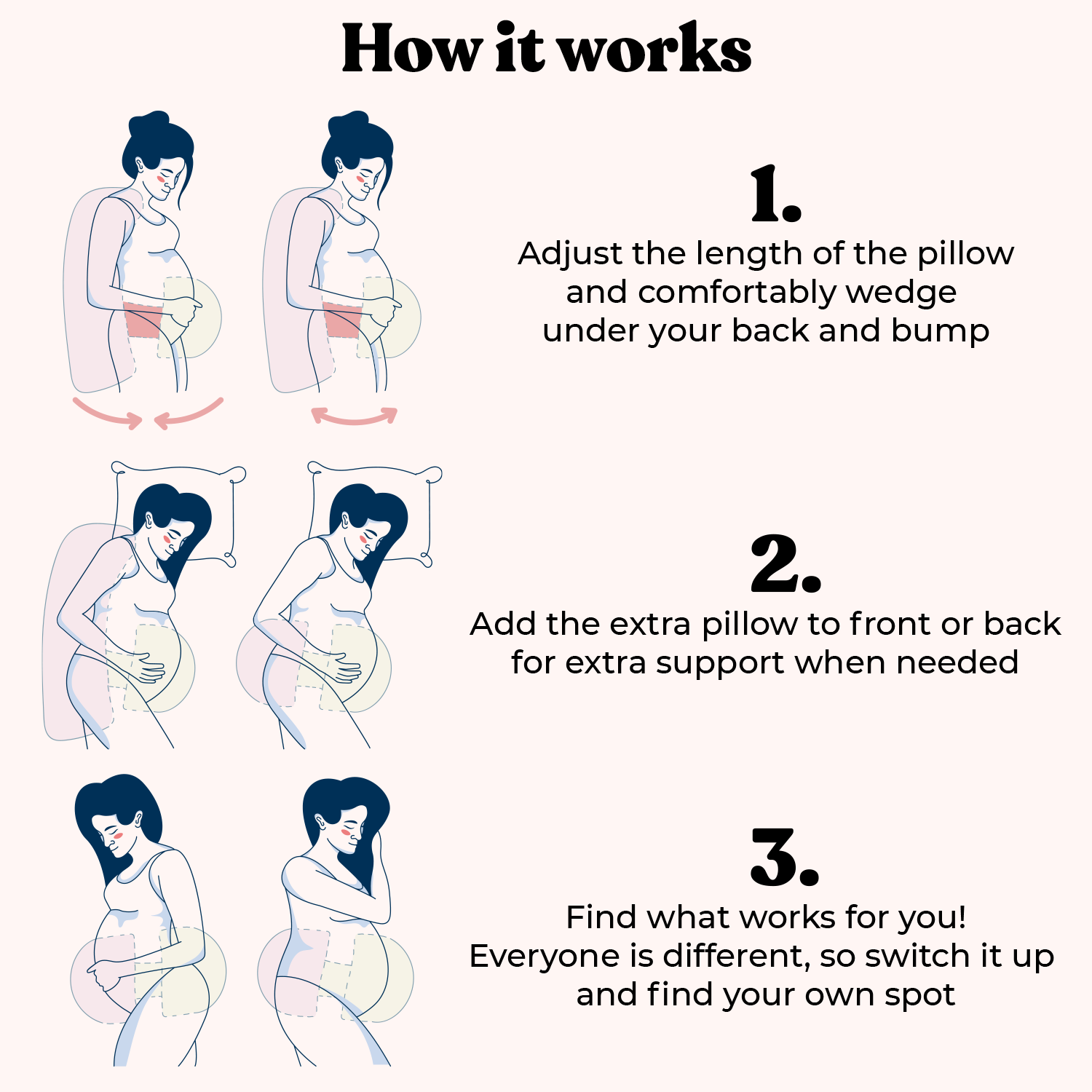 Bupsyâ„¢ Maternity Pillow